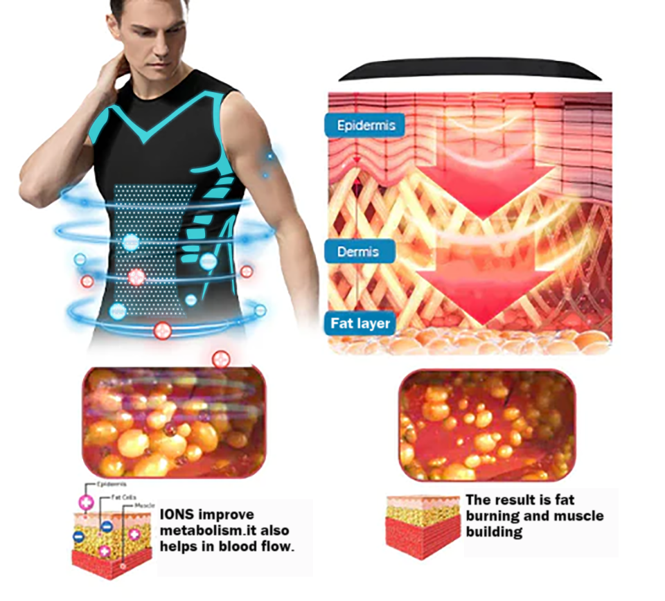 New Version Ionic Shaping Sleeveless Shirt