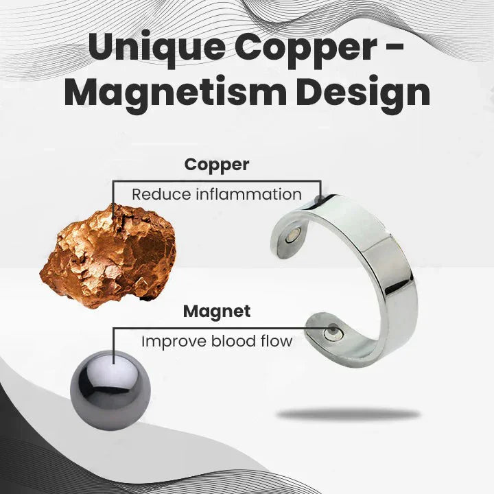 š
Last Day 70% OFF Saleš Histone⢠CopperMag Prostate Ring šBUY 1 GET 1 FREE